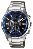 Casio EFR-531D-1A2 opiniones, Casio EFR-531D-1A2 precio, Casio EFR-531D-1A2 comprar, Casio EFR-531D-1A2 caracteristicas, Casio EFR-531D-1A2 especificaciones, Casio EFR-531D-1A2 Ficha tecnica, Casio EFR-531D-1A2 Reloj de pulsera