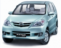 Daihatsu Xenia Minivan (1 generation) 1.0 MT (64hp) opiniones, Daihatsu Xenia Minivan (1 generation) 1.0 MT (64hp) precio, Daihatsu Xenia Minivan (1 generation) 1.0 MT (64hp) comprar, Daihatsu Xenia Minivan (1 generation) 1.0 MT (64hp) caracteristicas, Daihatsu Xenia Minivan (1 generation) 1.0 MT (64hp) especificaciones, Daihatsu Xenia Minivan (1 generation) 1.0 MT (64hp) Ficha tecnica, Daihatsu Xenia Minivan (1 generation) 1.0 MT (64hp) Automovil