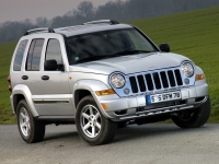 Jeep Cherokee SUV (KJ) 2.8 TD AT 4WD (150 hp) opiniones, Jeep Cherokee SUV (KJ) 2.8 TD AT 4WD (150 hp) precio, Jeep Cherokee SUV (KJ) 2.8 TD AT 4WD (150 hp) comprar, Jeep Cherokee SUV (KJ) 2.8 TD AT 4WD (150 hp) caracteristicas, Jeep Cherokee SUV (KJ) 2.8 TD AT 4WD (150 hp) especificaciones, Jeep Cherokee SUV (KJ) 2.8 TD AT 4WD (150 hp) Ficha tecnica, Jeep Cherokee SUV (KJ) 2.8 TD AT 4WD (150 hp) Automovil