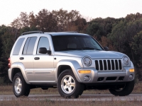 Jeep Liberty Crossover (1 generation) 2.4 MT opiniones, Jeep Liberty Crossover (1 generation) 2.4 MT precio, Jeep Liberty Crossover (1 generation) 2.4 MT comprar, Jeep Liberty Crossover (1 generation) 2.4 MT caracteristicas, Jeep Liberty Crossover (1 generation) 2.4 MT especificaciones, Jeep Liberty Crossover (1 generation) 2.4 MT Ficha tecnica, Jeep Liberty Crossover (1 generation) 2.4 MT Automovil
