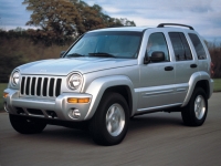 Jeep Liberty Crossover (1 generation) 2.4 MT AWD (156hp) opiniones, Jeep Liberty Crossover (1 generation) 2.4 MT AWD (156hp) precio, Jeep Liberty Crossover (1 generation) 2.4 MT AWD (156hp) comprar, Jeep Liberty Crossover (1 generation) 2.4 MT AWD (156hp) caracteristicas, Jeep Liberty Crossover (1 generation) 2.4 MT AWD (156hp) especificaciones, Jeep Liberty Crossover (1 generation) 2.4 MT AWD (156hp) Ficha tecnica, Jeep Liberty Crossover (1 generation) 2.4 MT AWD (156hp) Automovil