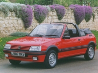 Peugeot 205 Cabriolet (1 generation) 1.4 MT (79 hp) opiniones, Peugeot 205 Cabriolet (1 generation) 1.4 MT (79 hp) precio, Peugeot 205 Cabriolet (1 generation) 1.4 MT (79 hp) comprar, Peugeot 205 Cabriolet (1 generation) 1.4 MT (79 hp) caracteristicas, Peugeot 205 Cabriolet (1 generation) 1.4 MT (79 hp) especificaciones, Peugeot 205 Cabriolet (1 generation) 1.4 MT (79 hp) Ficha tecnica, Peugeot 205 Cabriolet (1 generation) 1.4 MT (79 hp) Automovil