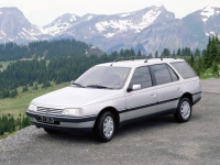 Peugeot 405 Estate (1 generation) AT 1.9 (110hp) opiniones, Peugeot 405 Estate (1 generation) AT 1.9 (110hp) precio, Peugeot 405 Estate (1 generation) AT 1.9 (110hp) comprar, Peugeot 405 Estate (1 generation) AT 1.9 (110hp) caracteristicas, Peugeot 405 Estate (1 generation) AT 1.9 (110hp) especificaciones, Peugeot 405 Estate (1 generation) AT 1.9 (110hp) Ficha tecnica, Peugeot 405 Estate (1 generation) AT 1.9 (110hp) Automovil