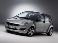 Smart Forfour Hatchback 5-door. (1 generation) 1.1 MT (75 hp) opiniones, Smart Forfour Hatchback 5-door. (1 generation) 1.1 MT (75 hp) precio, Smart Forfour Hatchback 5-door. (1 generation) 1.1 MT (75 hp) comprar, Smart Forfour Hatchback 5-door. (1 generation) 1.1 MT (75 hp) caracteristicas, Smart Forfour Hatchback 5-door. (1 generation) 1.1 MT (75 hp) especificaciones, Smart Forfour Hatchback 5-door. (1 generation) 1.1 MT (75 hp) Ficha tecnica, Smart Forfour Hatchback 5-door. (1 generation) 1.1 MT (75 hp) Automovil