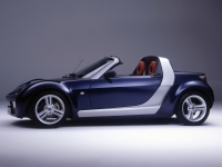 Smart Roadster and Roadster (1 generation) 0.7 MT (101hp) opiniones, Smart Roadster and Roadster (1 generation) 0.7 MT (101hp) precio, Smart Roadster and Roadster (1 generation) 0.7 MT (101hp) comprar, Smart Roadster and Roadster (1 generation) 0.7 MT (101hp) caracteristicas, Smart Roadster and Roadster (1 generation) 0.7 MT (101hp) especificaciones, Smart Roadster and Roadster (1 generation) 0.7 MT (101hp) Ficha tecnica, Smart Roadster and Roadster (1 generation) 0.7 MT (101hp) Automovil
