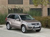 Suzuki Grand Vitara 5 Crossover-door (2 generation) 2.0 AT AWD (140 hp) JLX-E (2013) opiniones, Suzuki Grand Vitara 5 Crossover-door (2 generation) 2.0 AT AWD (140 hp) JLX-E (2013) precio, Suzuki Grand Vitara 5 Crossover-door (2 generation) 2.0 AT AWD (140 hp) JLX-E (2013) comprar, Suzuki Grand Vitara 5 Crossover-door (2 generation) 2.0 AT AWD (140 hp) JLX-E (2013) caracteristicas, Suzuki Grand Vitara 5 Crossover-door (2 generation) 2.0 AT AWD (140 hp) JLX-E (2013) especificaciones, Suzuki Grand Vitara 5 Crossover-door (2 generation) 2.0 AT AWD (140 hp) JLX-E (2013) Ficha tecnica, Suzuki Grand Vitara 5 Crossover-door (2 generation) 2.0 AT AWD (140 hp) JLX-E (2013) Automovil