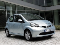 Toyota Aygo Hatchback 5-door. (1 generation) 1.0 MT (68hp) foto, Toyota Aygo Hatchback 5-door. (1 generation) 1.0 MT (68hp) fotos, Toyota Aygo Hatchback 5-door. (1 generation) 1.0 MT (68hp) imagen, Toyota Aygo Hatchback 5-door. (1 generation) 1.0 MT (68hp) imagenes, Toyota Aygo Hatchback 5-door. (1 generation) 1.0 MT (68hp) fotografía